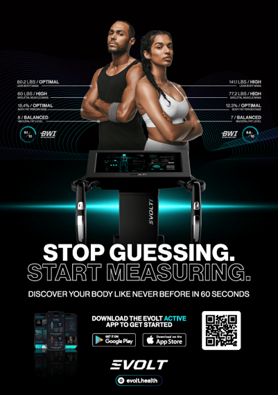 202506_A2_Evolt_Stop Guessing Start Measuring_2_Imperial PRINT READY