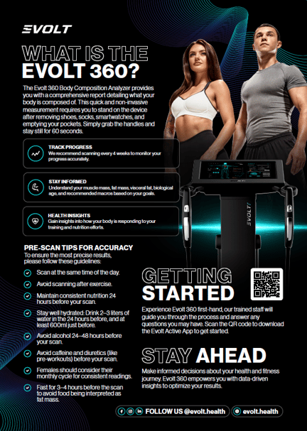 A4 POS Flyer 1 PRINT READY