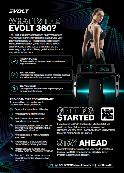 A4 POS Flyer 2 PRINT READY