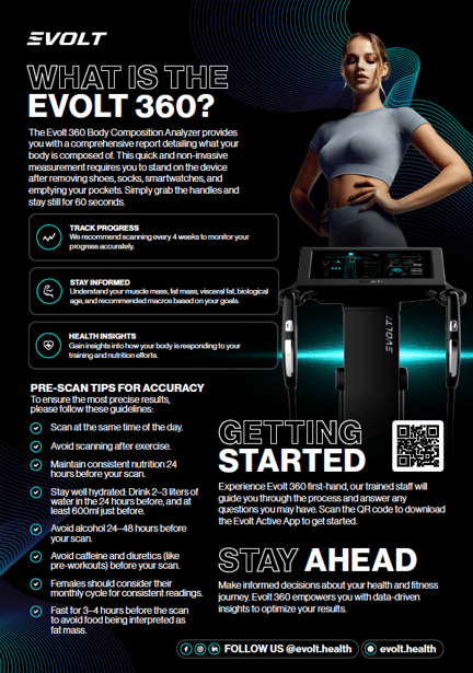 A4 POS Flyer 4 PRINT READY