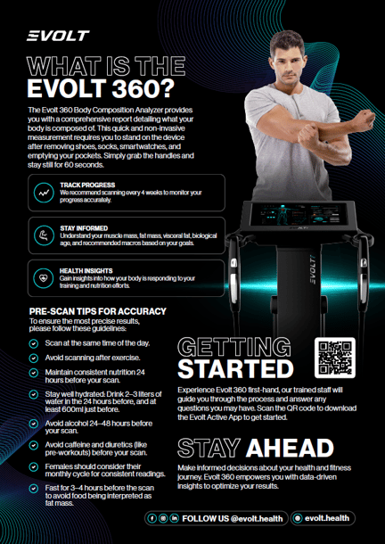 A4 POS Flyer 5 PRINT READY