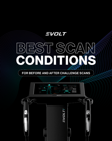 Best Scan Conditions
