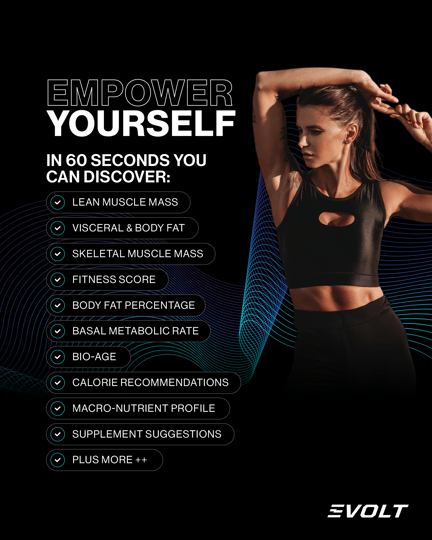 Empower Yourself